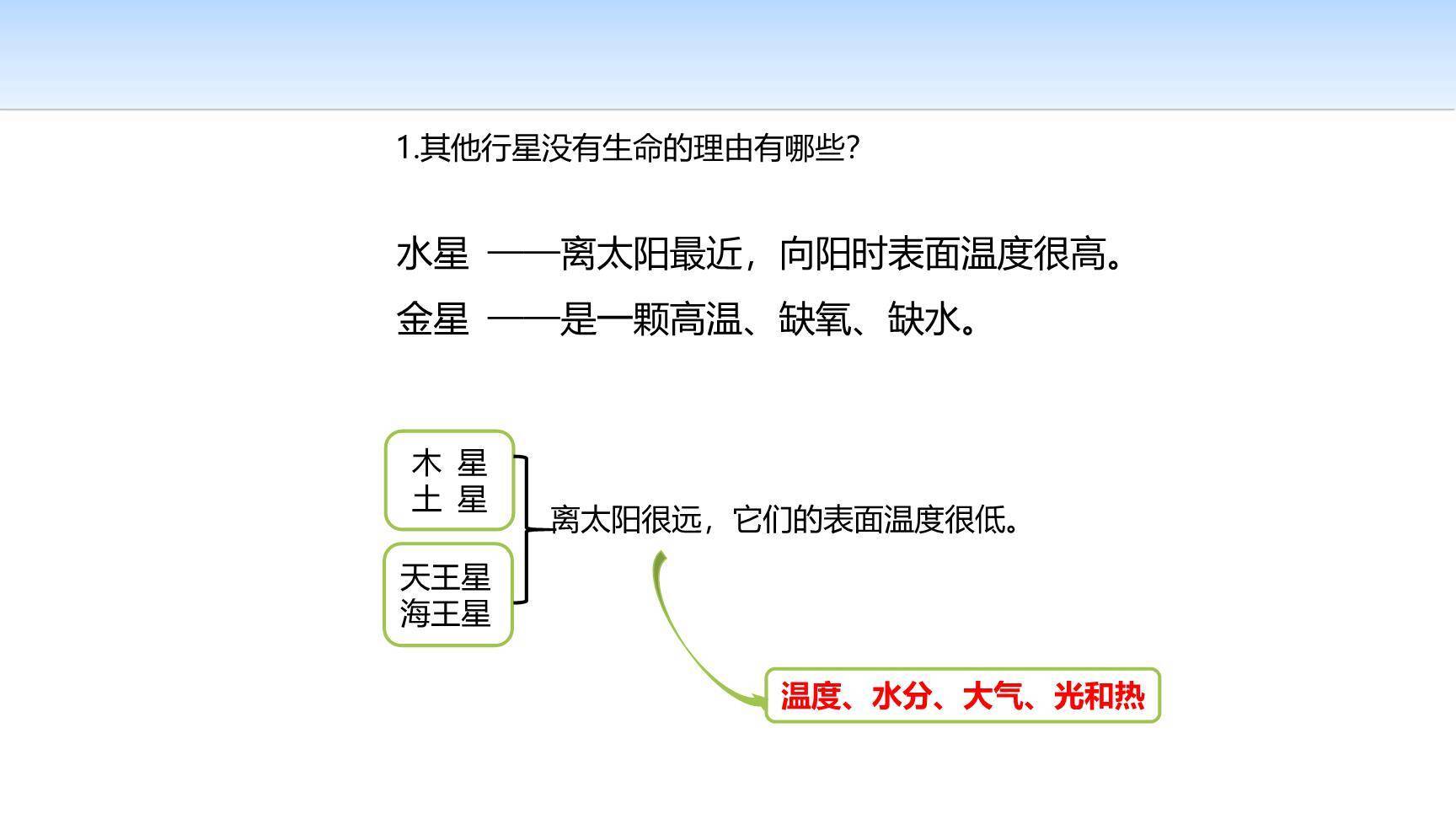 宇宙生命之谜PPT课件51