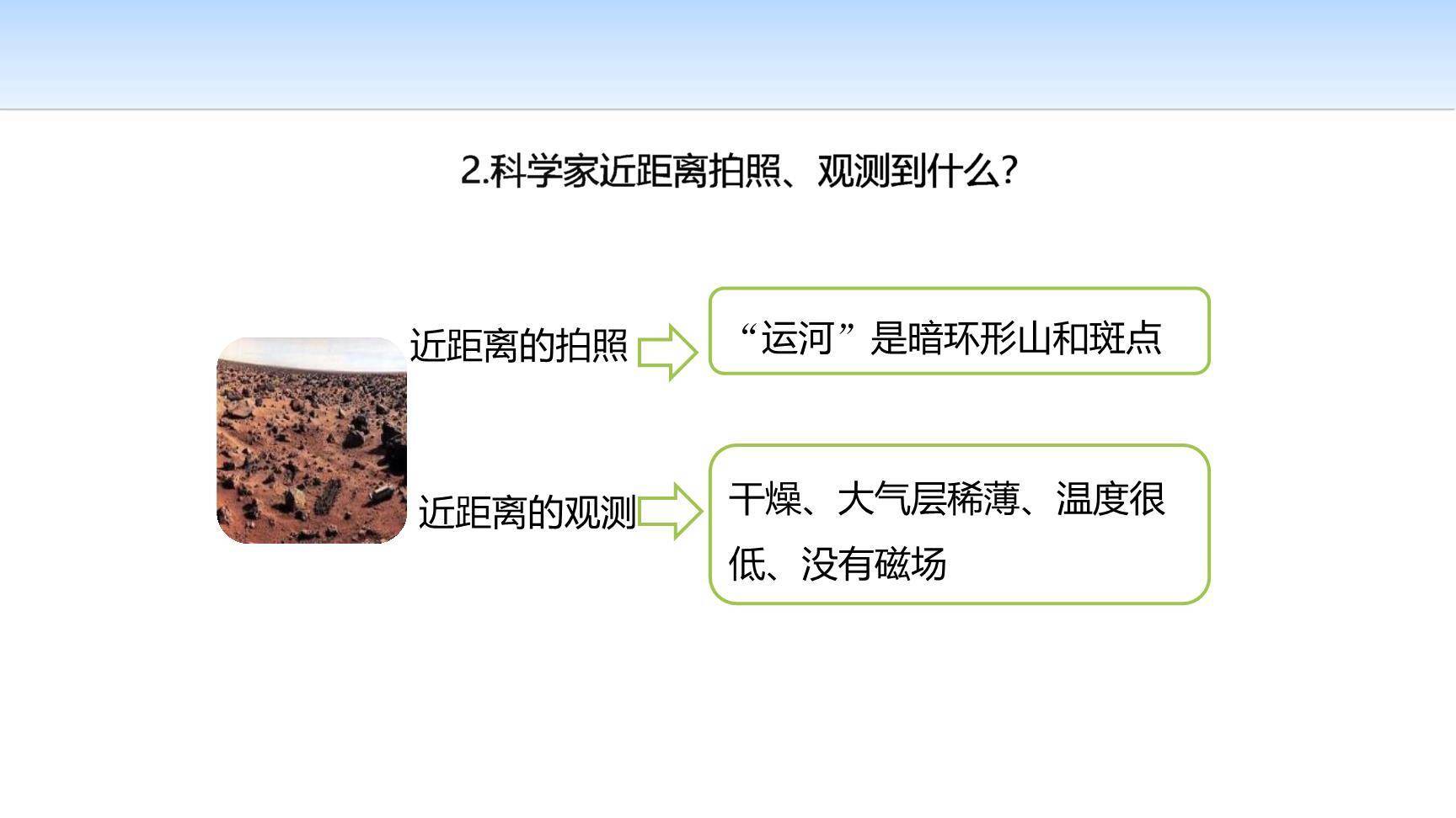 宇宙生命之谜PPT课件54