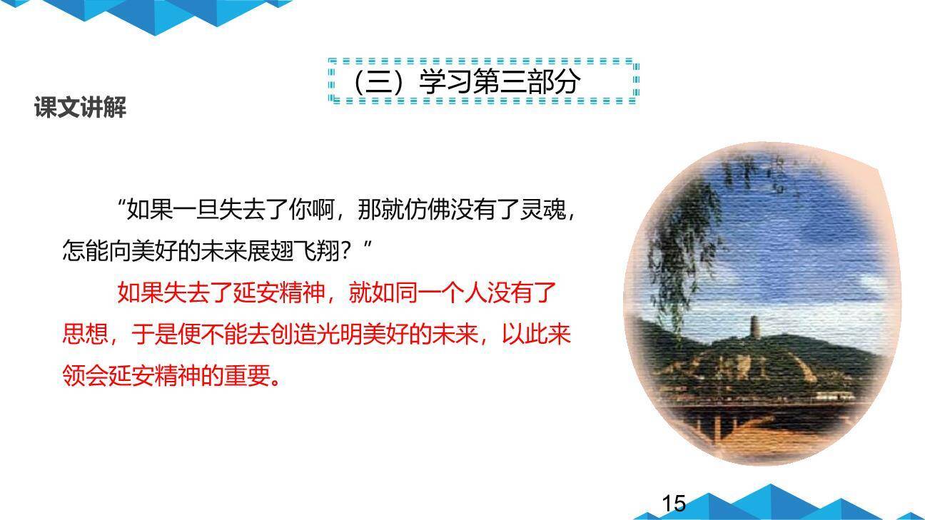 延安我把你追寻PPT课件76