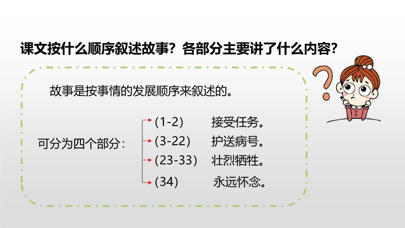 金色的鱼钩PPT课件32