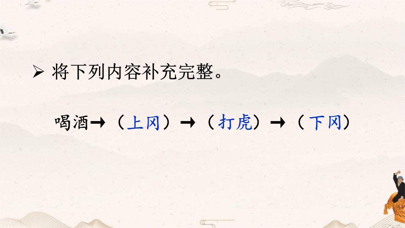 景阳冈PPT课件66