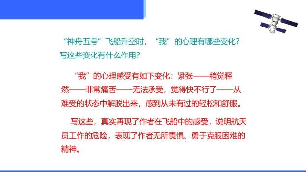 太空一日PPT课件12