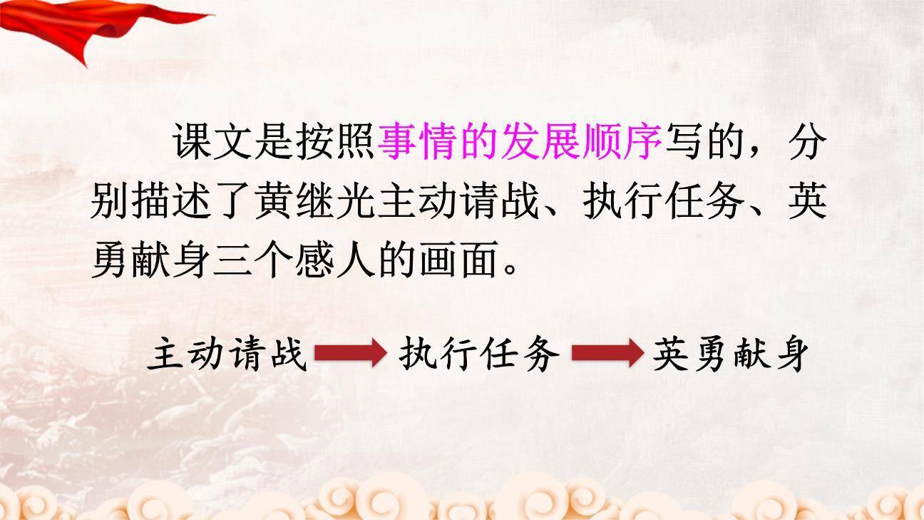 黄继光PPT课件53