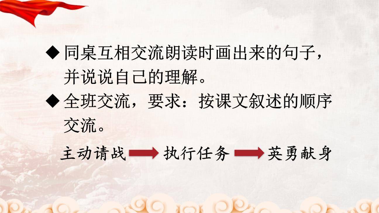 黄继光PPT课件55