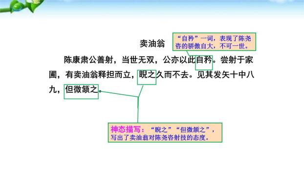 卖油翁PPT课件52