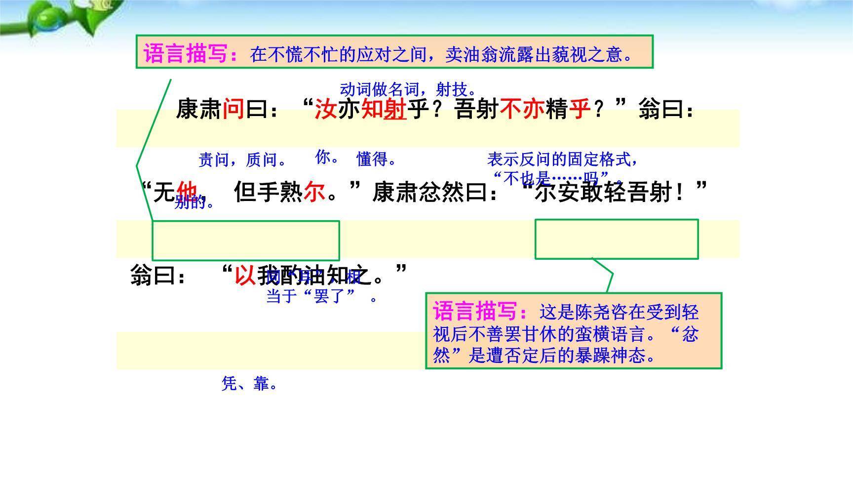 卖油翁PPT课件56