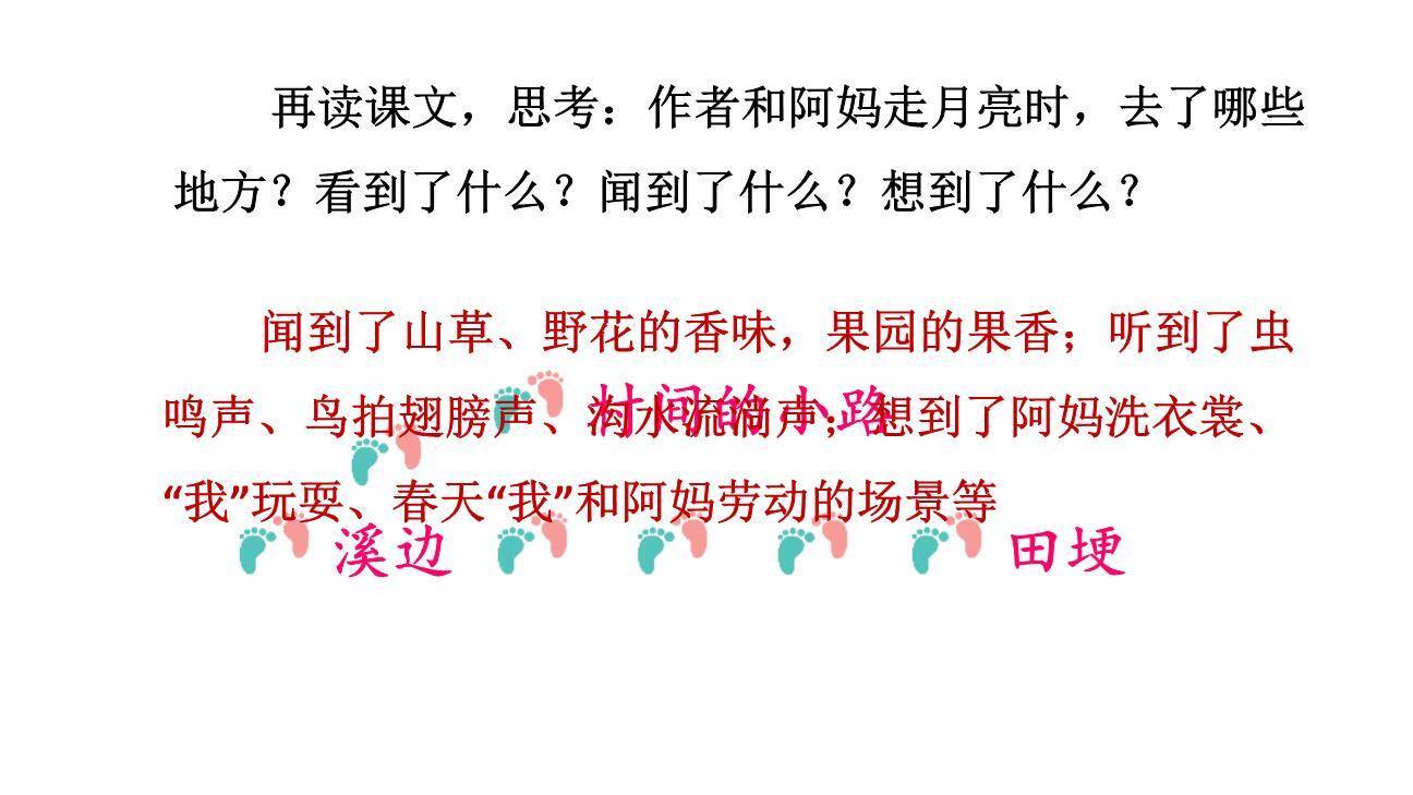 走月亮PPT课件74