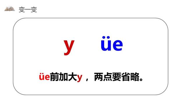 《ie üe er》PPT课件21
