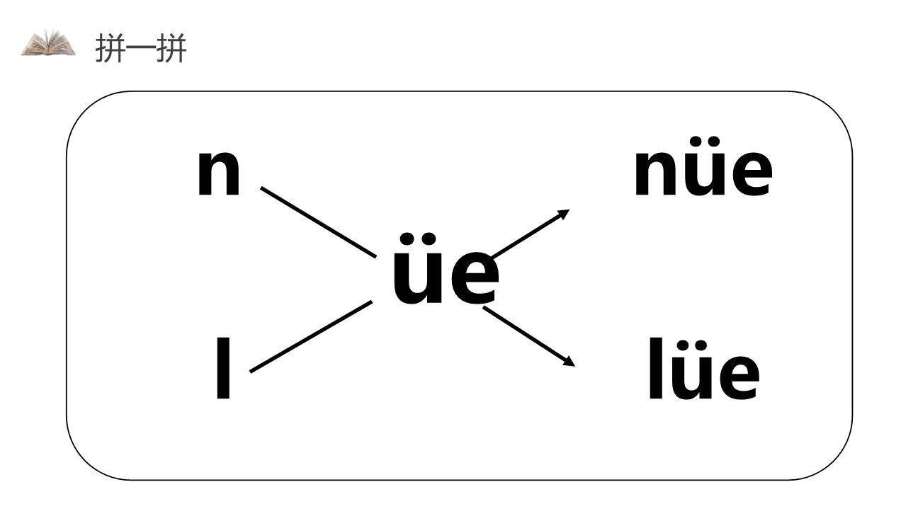 《ie üe er》PPT课件22