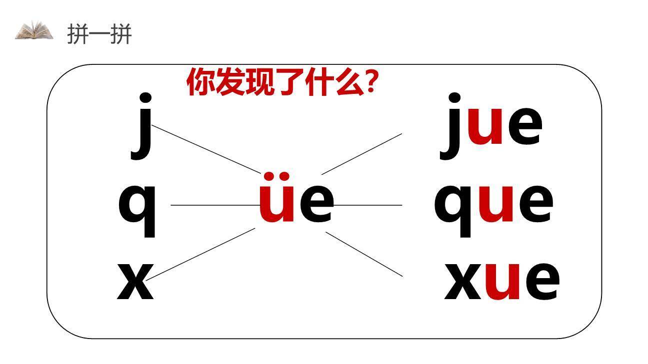 《ie üe er》PPT课件23