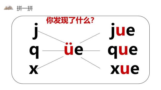 《ie üe er》PPT课件23