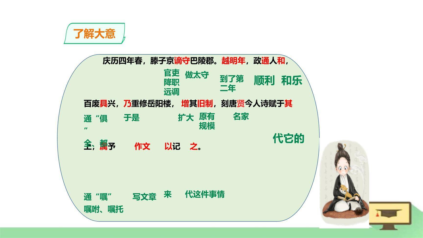 岳阳楼记PPT课件73