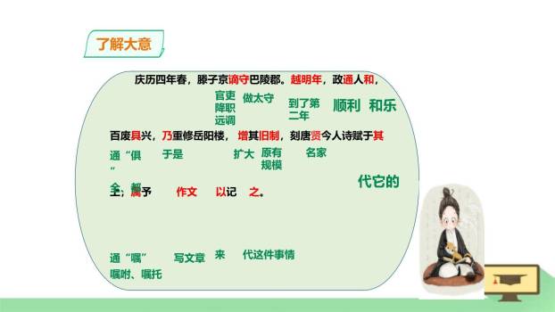 岳阳楼记PPT课件73