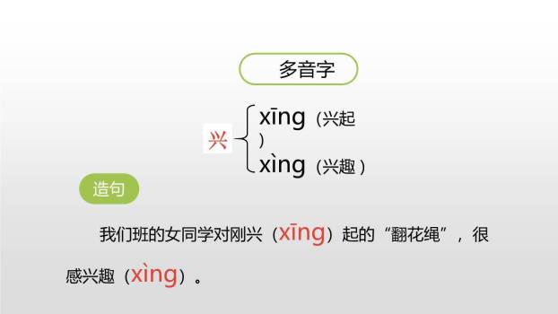 纳米技术就在我们身边PPT课件61