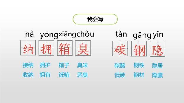 纳米技术就在我们身边PPT课件62