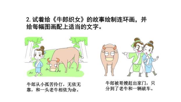牛郎织女PPT课件83