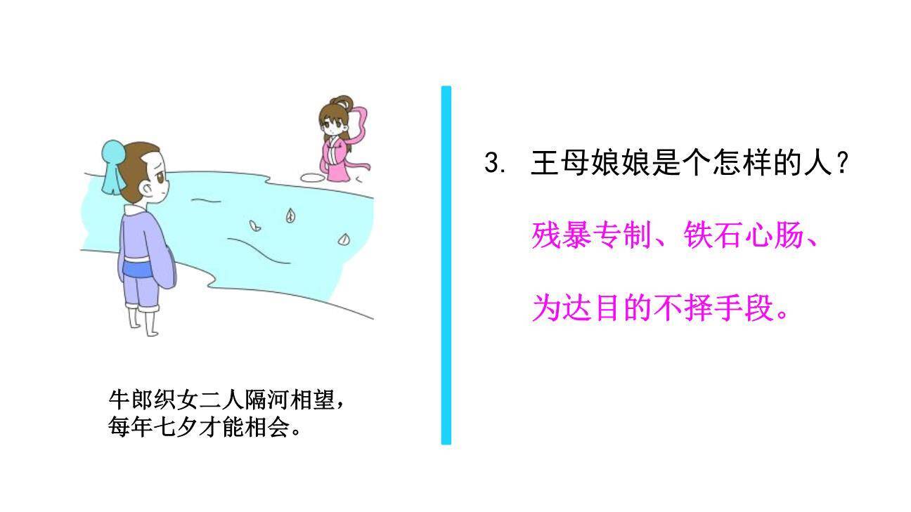 牛郎织女PPT课件86