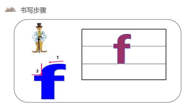 《bpmf》PPT课件22