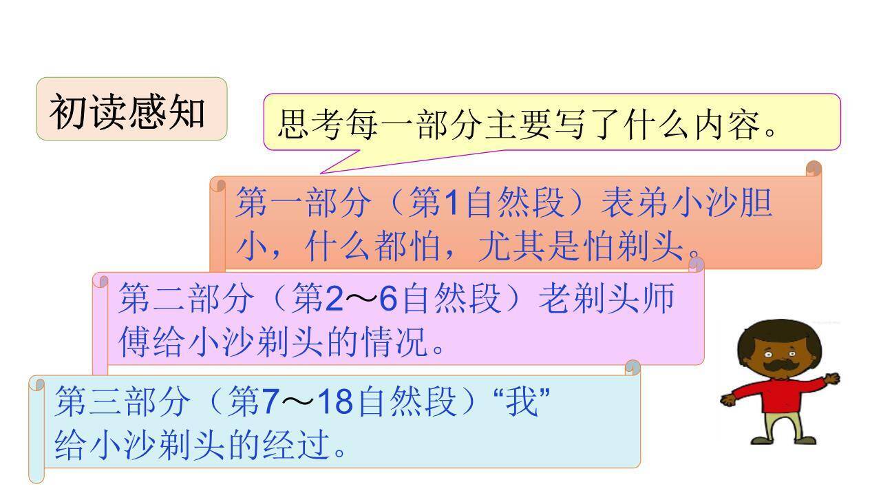 剃头大师PPT课件78