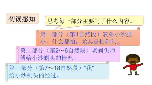 剃头大师PPT课件78