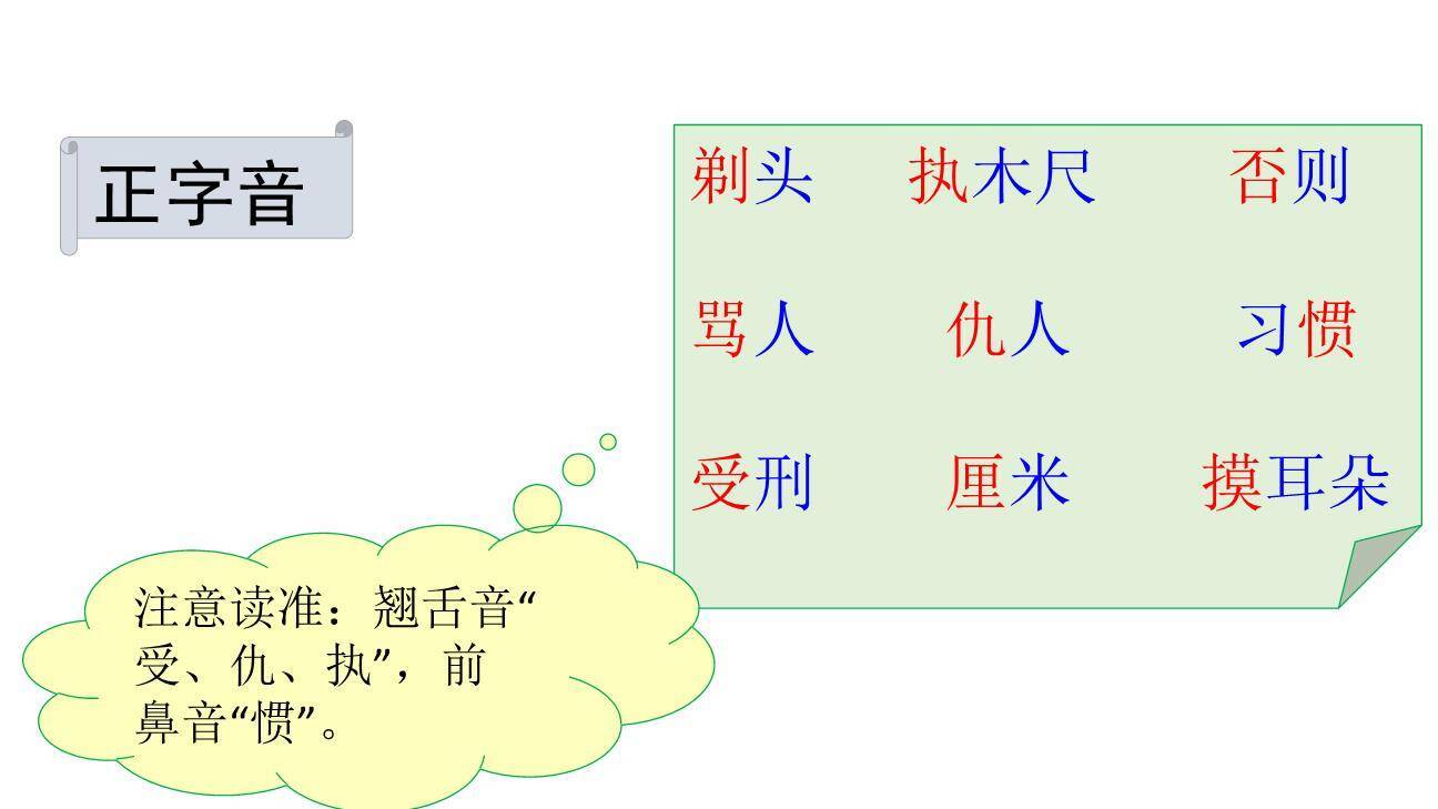 剃头大师PPT课件75