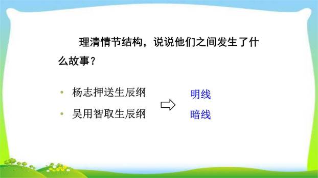 智取生辰纲PPT课件44