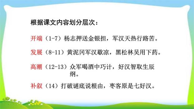 智取生辰纲PPT课件46