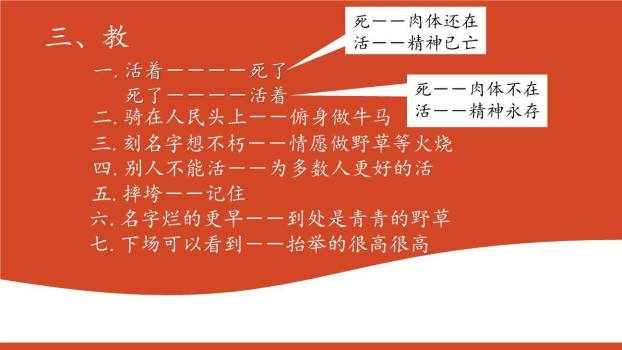 有的人—纪念鲁迅有感PPT课件41