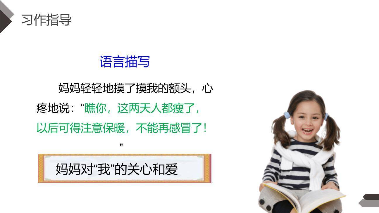 我的自画像PPT课件25