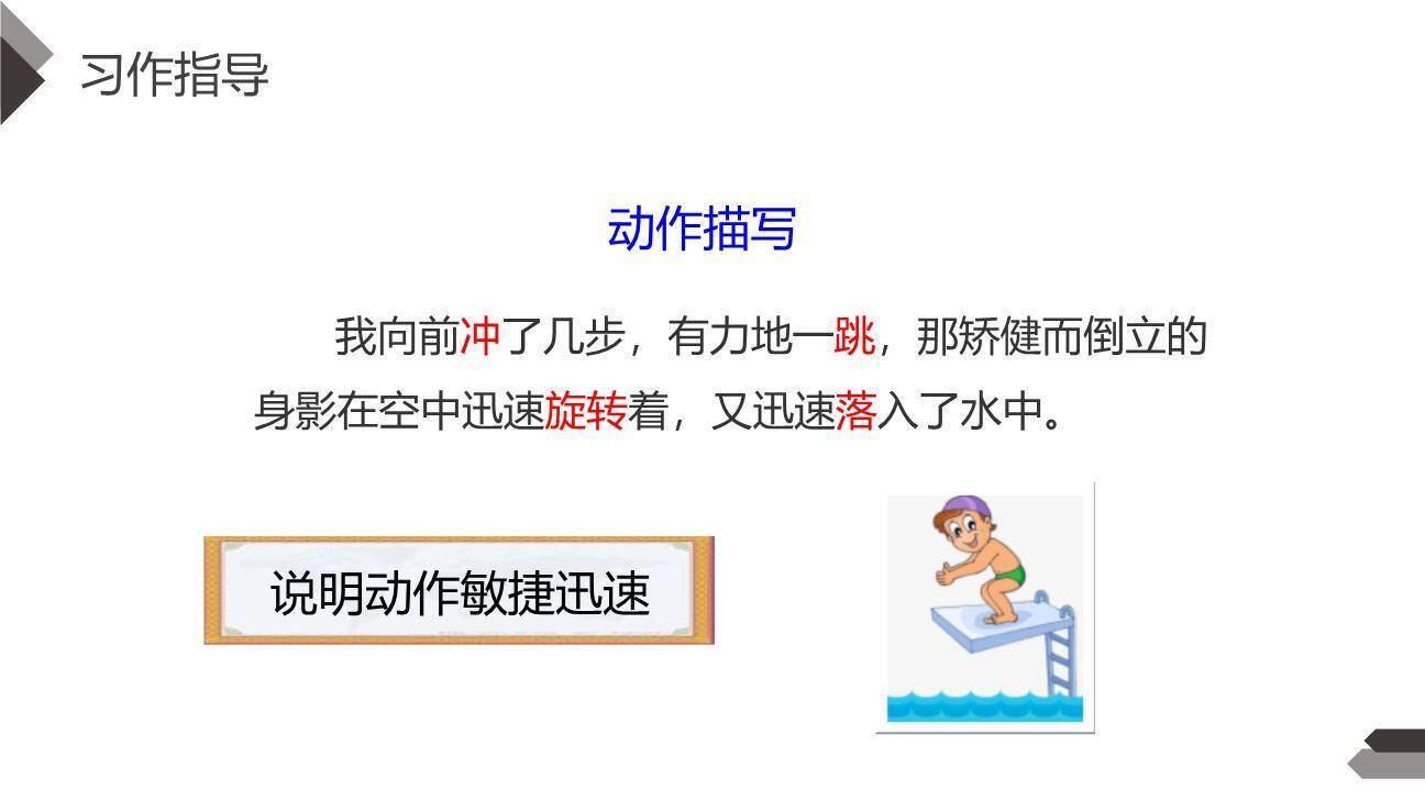 我的自画像PPT课件26