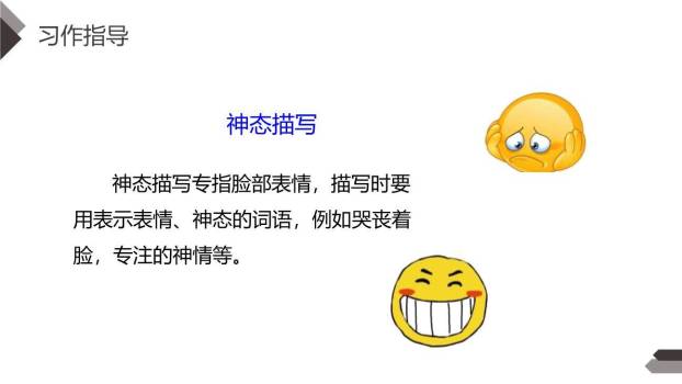 我的自画像PPT课件27