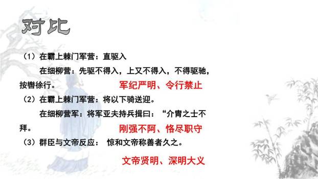 周亚夫军细柳PPT课件28