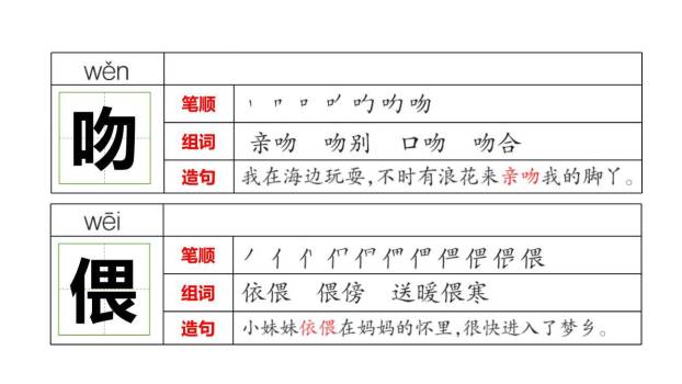 那个星期天PPT课件82