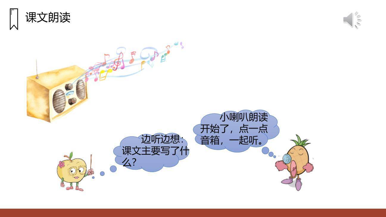 不懂就要问PPT课件12