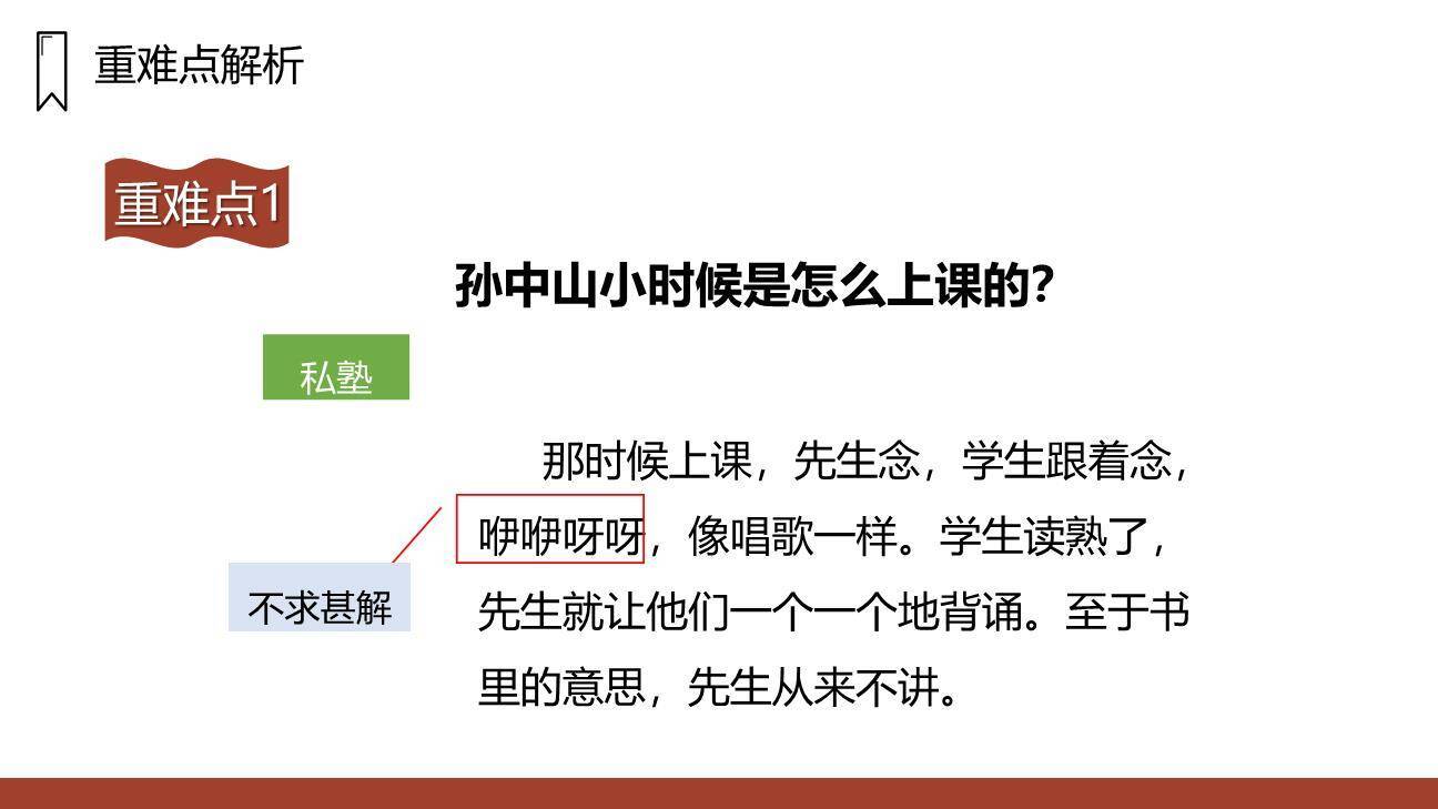 不懂就要问PPT课件15