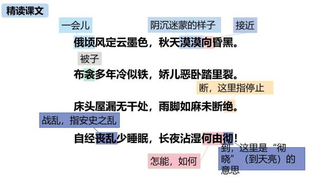 茅屋为秋风所破歌PPT课件28