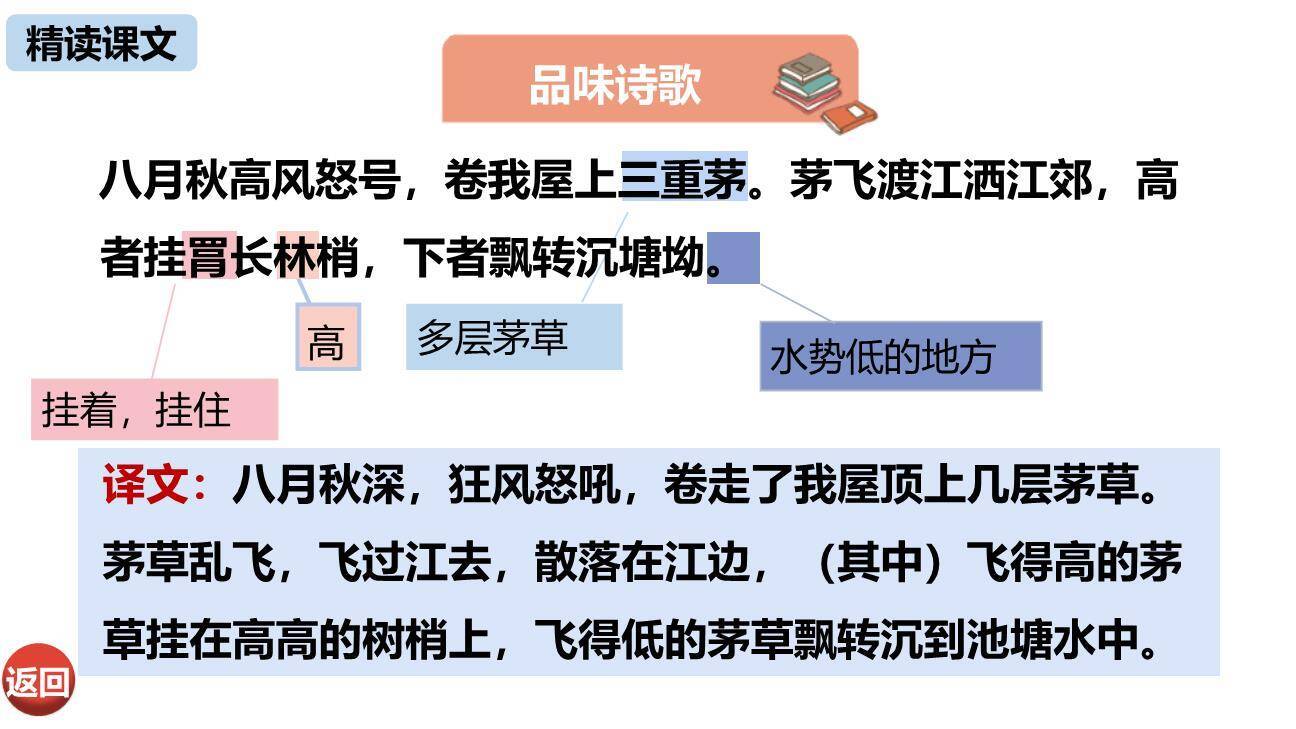 茅屋为秋风所破歌PPT课件21
