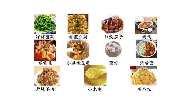 中国美食PPT课件18