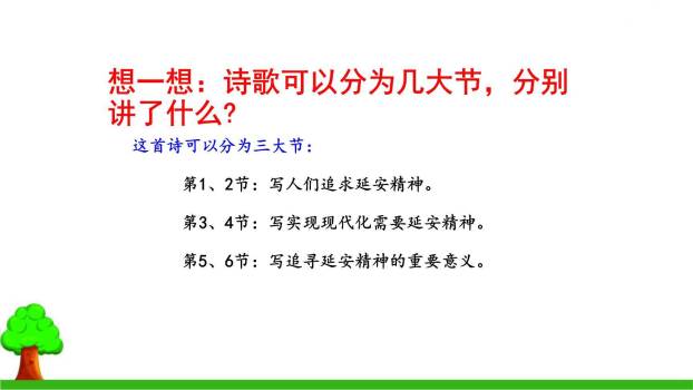 延安我把你追寻PPT课件84