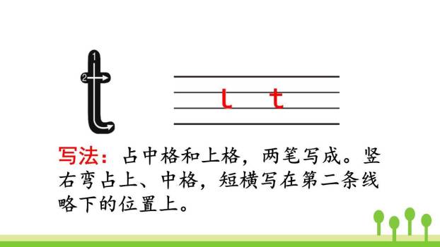 《dtnl》PPT课件58