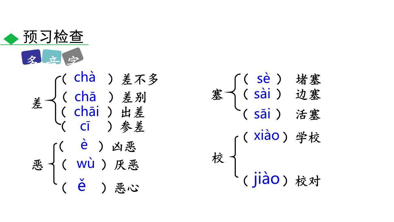 回忆鲁迅先生PPT课件72