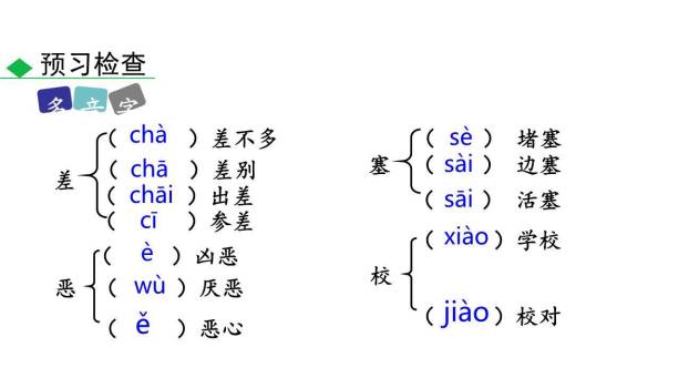 回忆鲁迅先生PPT课件72