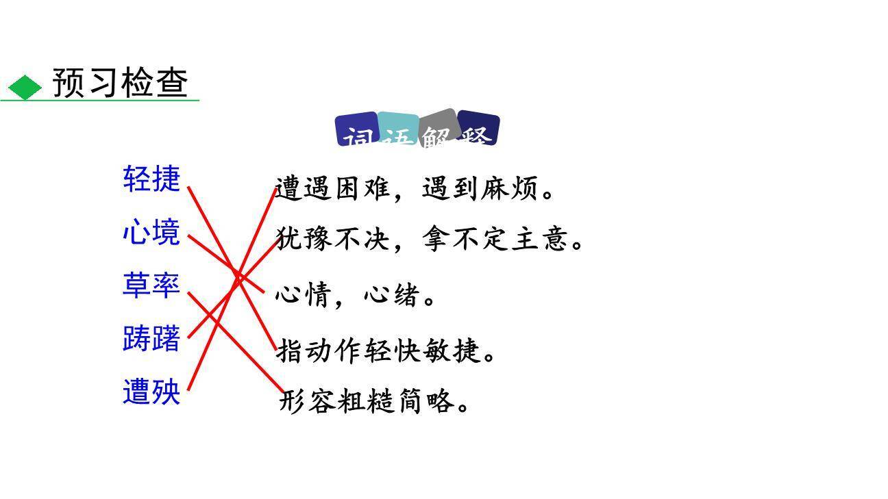 回忆鲁迅先生PPT课件73