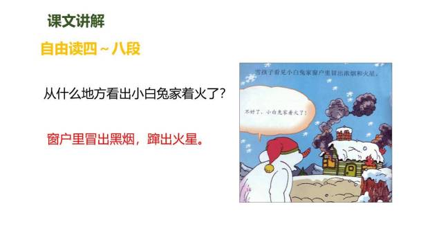 雪孩子PPT课件21