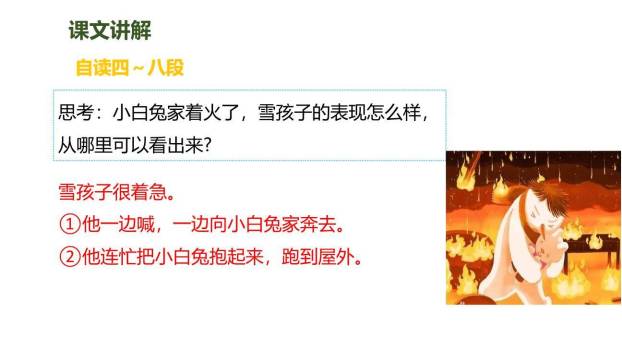 雪孩子PPT课件22