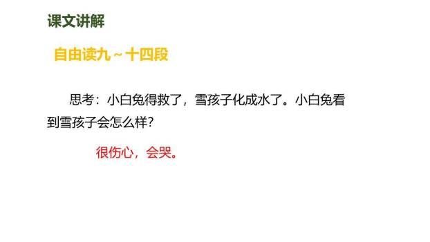 雪孩子PPT课件24