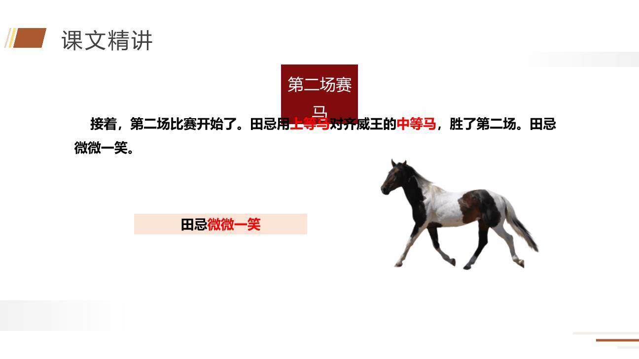 田忌赛马PPT课件27