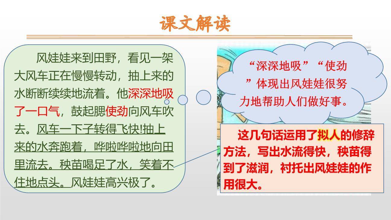 风娃娃PPT课件25