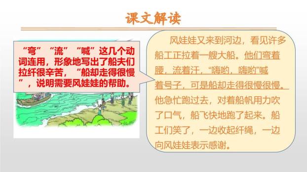 风娃娃PPT课件26