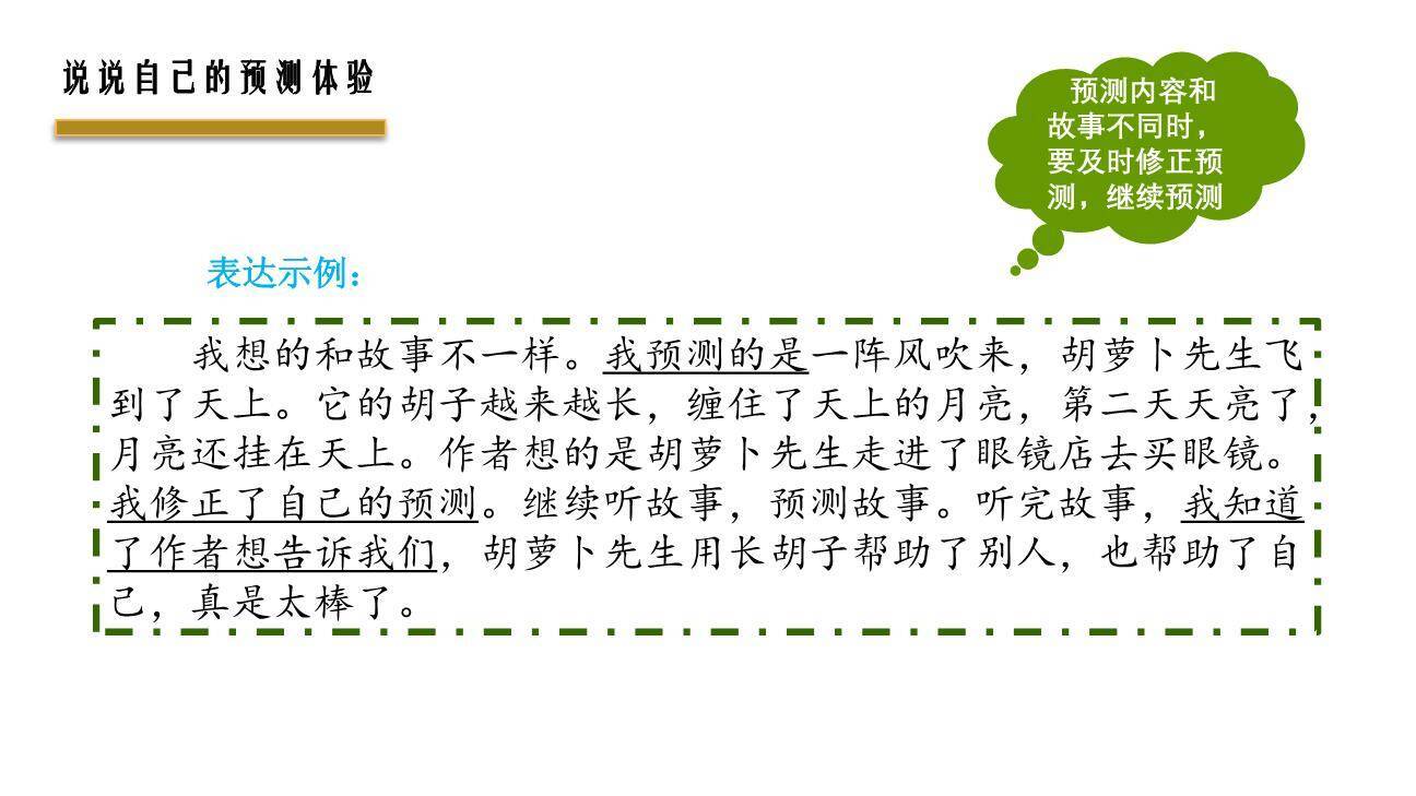 胡萝卜先生的长胡子PPT课件53